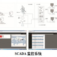 遠程監控系統（SCADA）系統