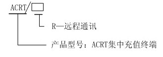 集中充值終端圖片1